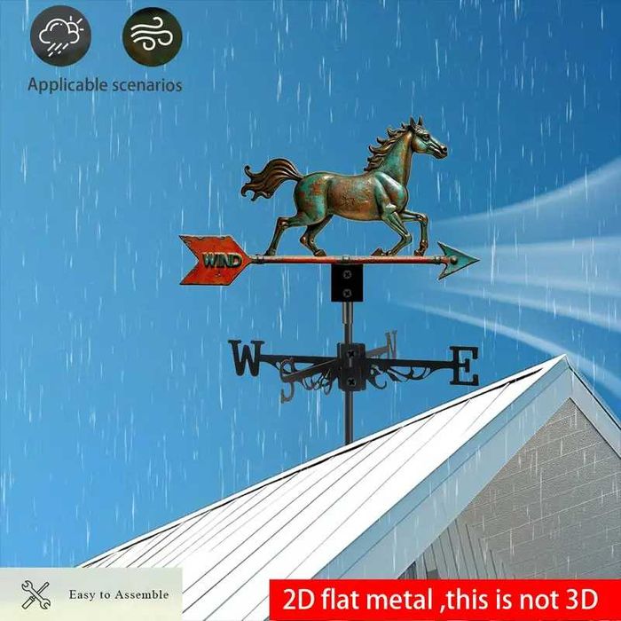 Ветропоказател , ветропоказатели - видове