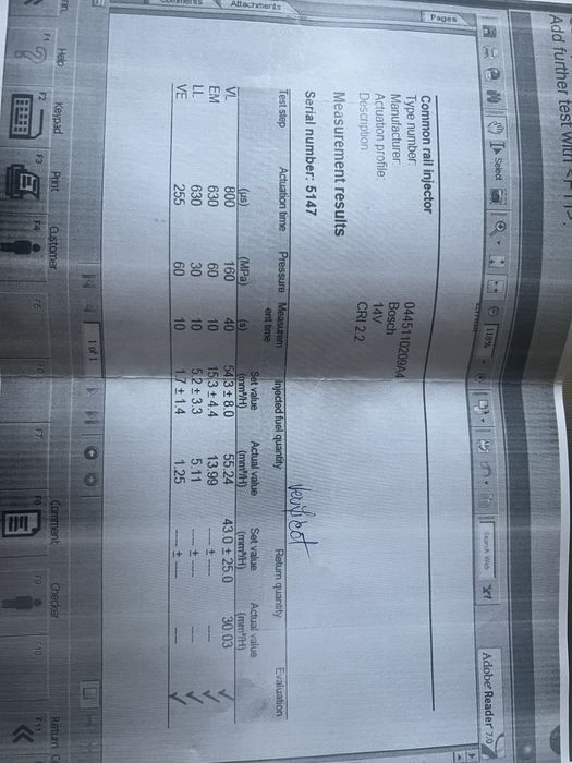 Injectoare BMW 2.0 diesel cod 0445110209