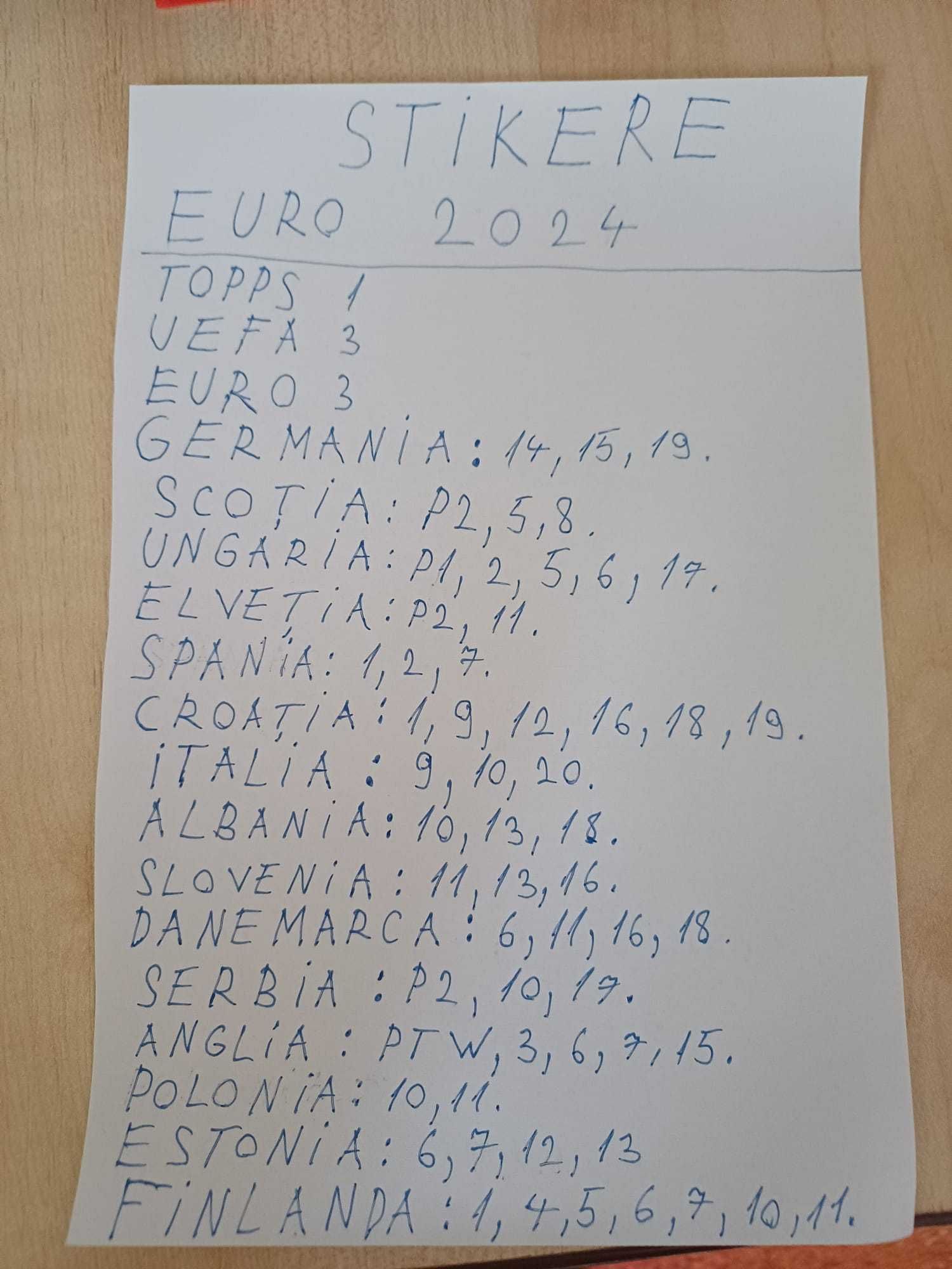 Vand sau schimb stikere Topps Euro 2024 -Suceava