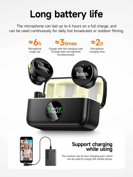 ДОСТАВКА! Беспроводной Микрофон Hoco L22 — голос станет ярче!