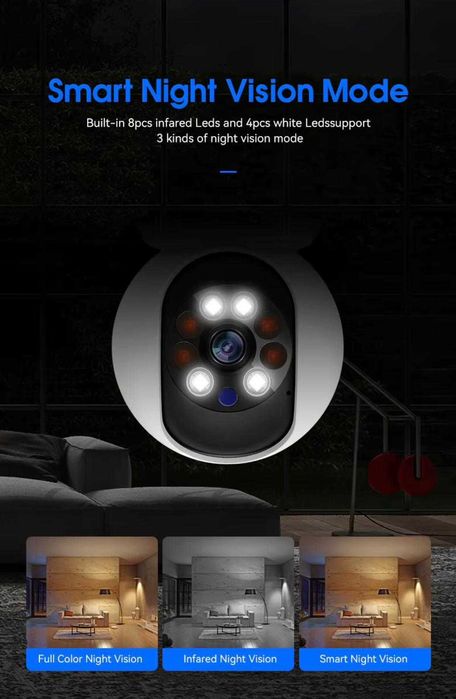 Camera de supraveghere WIFI - Baby monitor - NOUA - SIGILATA