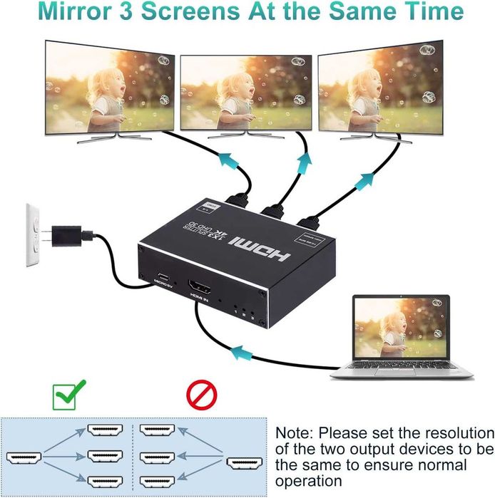 Splitter HDMI 1x3,1IN 3OUT Splitter Audio Video Suport 3D HDTV, STB