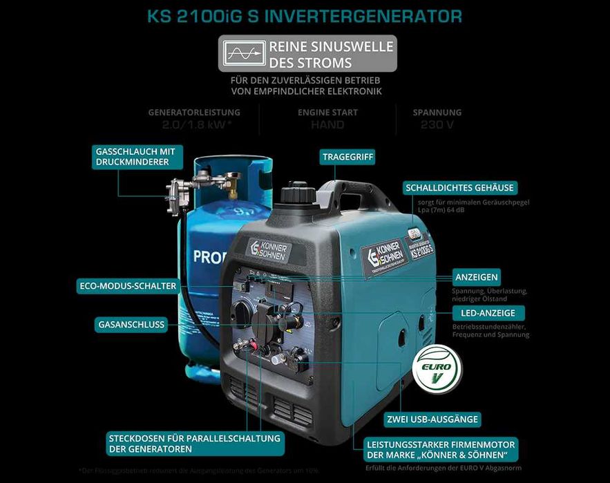 Generator inverter Könner Söhnen KS 2100iG S 2.0 kW Benzina/GPL