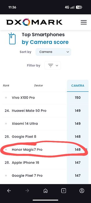 Honor Magic 6 Pro, 512 gb, nou, verde, schimb