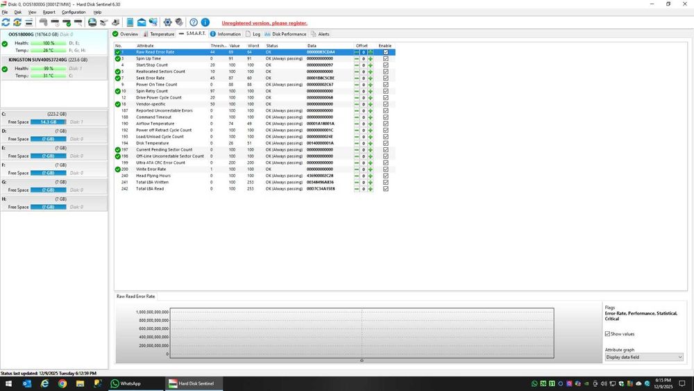 Hard Disk HDD 18TB SATA 7200RPM