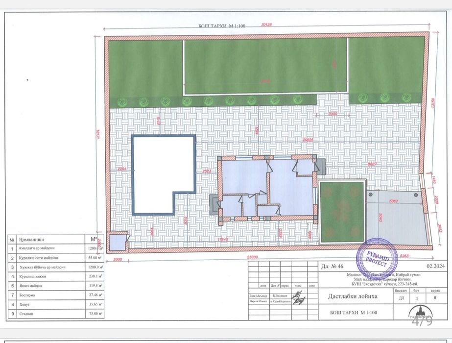 Продаётся Дача Майский