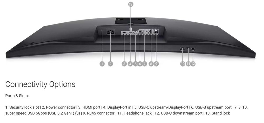 Vand monitor Dell C3422we - 34" - OFERTA !