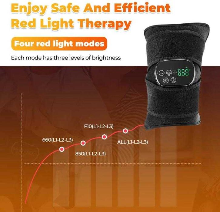 Терапия Infrared Масаж с Червена Светлина Дълбоко Облекчение Тяло Гръб