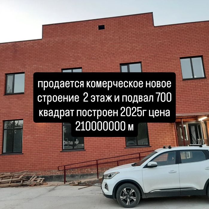 комерческая недвижимость сдам или продам