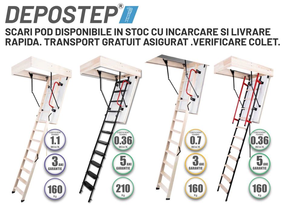 Scara pod - DEPOSTEP, ROTO - DEPOSIB 1# in vanzarea scarilor de pod