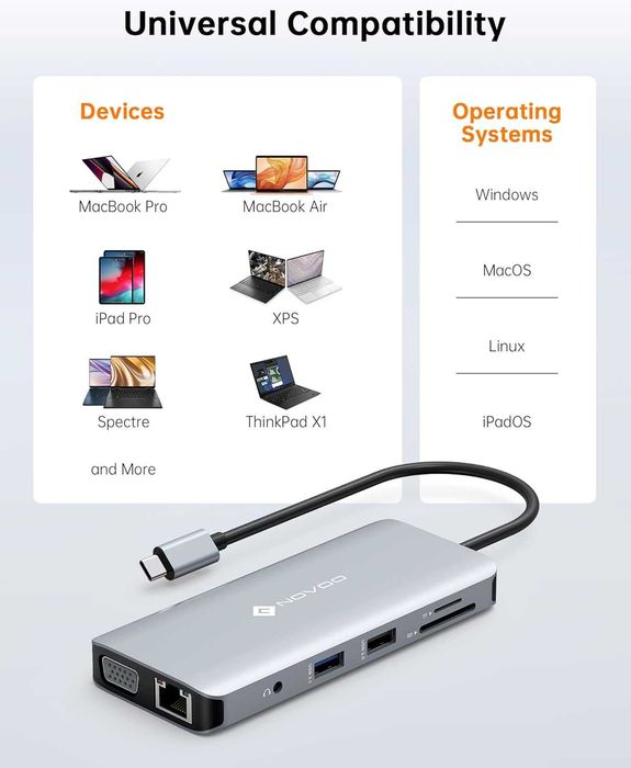NOVOO R11 нов с много портове за 3 телевизора с USB C 11 в 1 ...