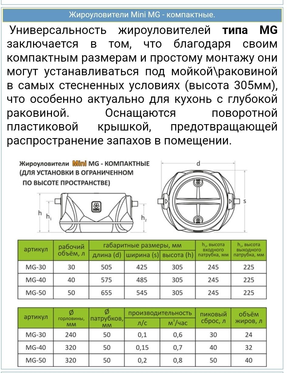 Жироуловители бытовые и промышленные.