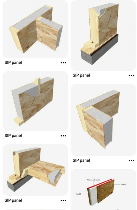 Panouri SIP,  panouri sandwich,  kit-uri case modulare