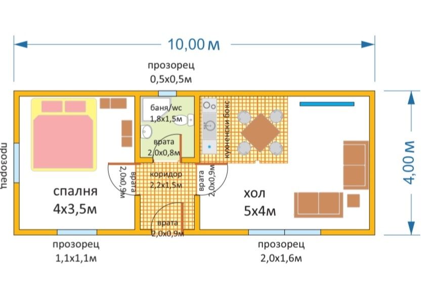 Къщи ,бунгала ,постройки от СИП панели