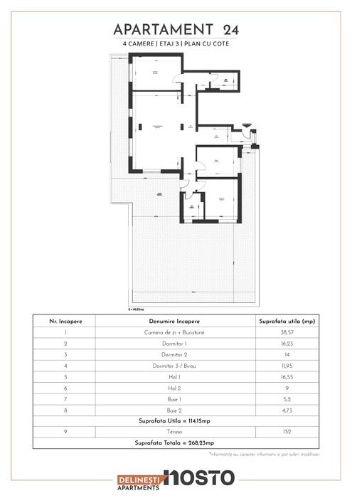 Direct de la dezvoltator | Apartament Tip Penthouse  | Terasa 150 mp
