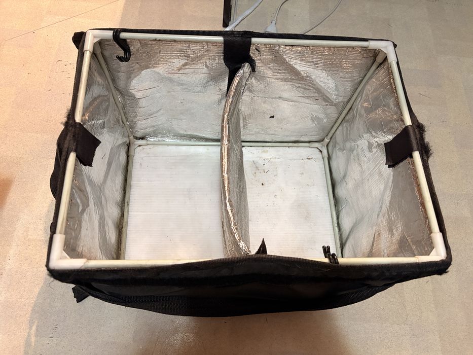 Термосумки и дождевик