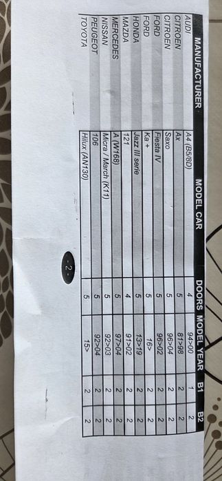 Багажник напречни греди Menabo