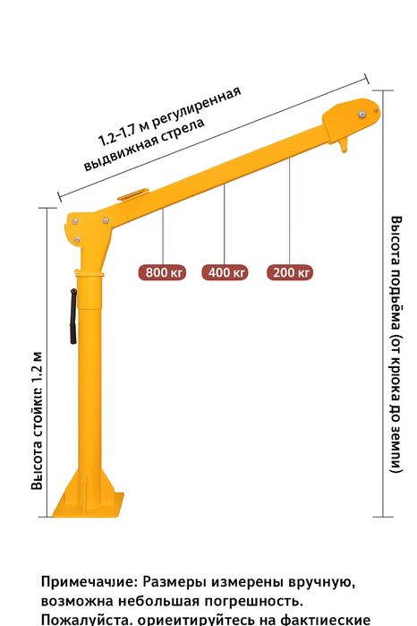 Аренда мини крана