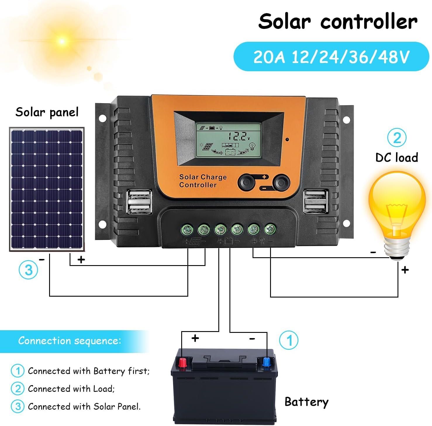 Regulator de încărcare solar PWM 20A