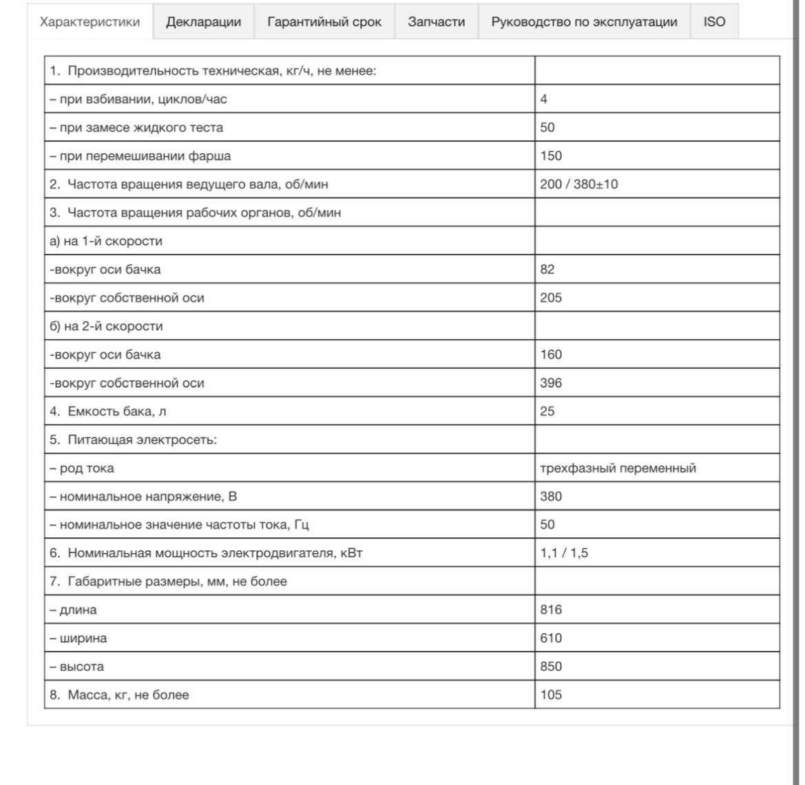 Миксер сотилади ТОРГМАШ УКМ-14 (мв 25)