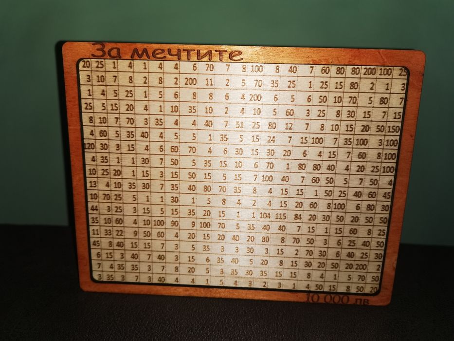 Кутия за пари „Не им давайте всичко!“ Персонализирана!