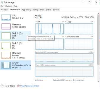 Pc Gaming , Stare Perfecta I5 8400, nvidia gtx 1060, 8x2 gb ram .