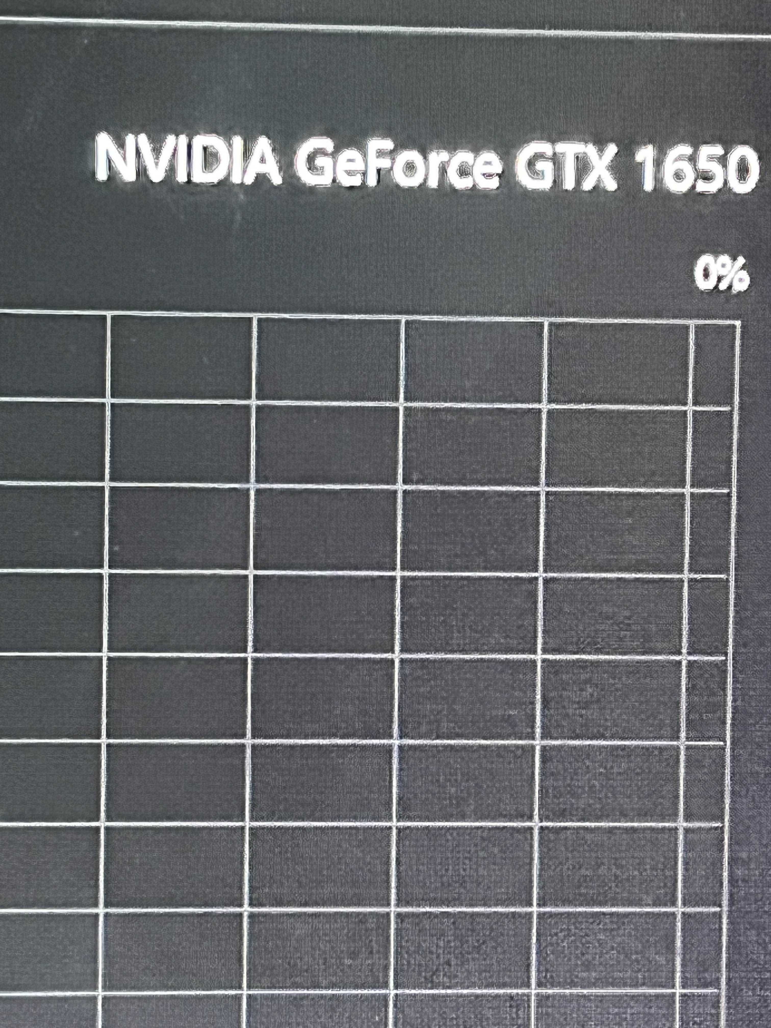 Геймърски компютър I3-10100F | GTX 1650 | 16GB RAM