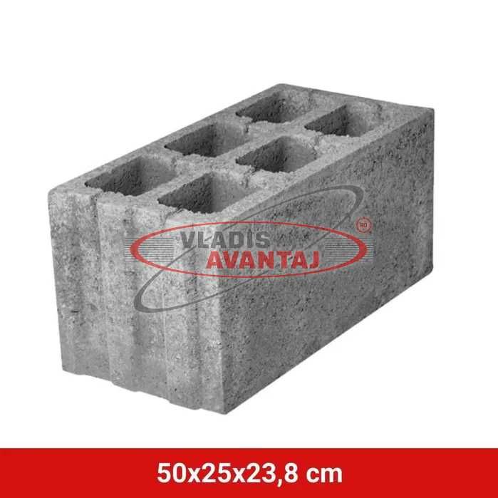 Bolțari zidărie din beton - Bolțari simpli gri