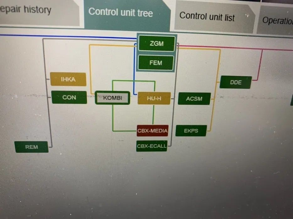 Diagnoza dedicata originala BMW activari optiuni codari functii  chei