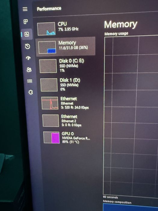 Pc Gaming High-End