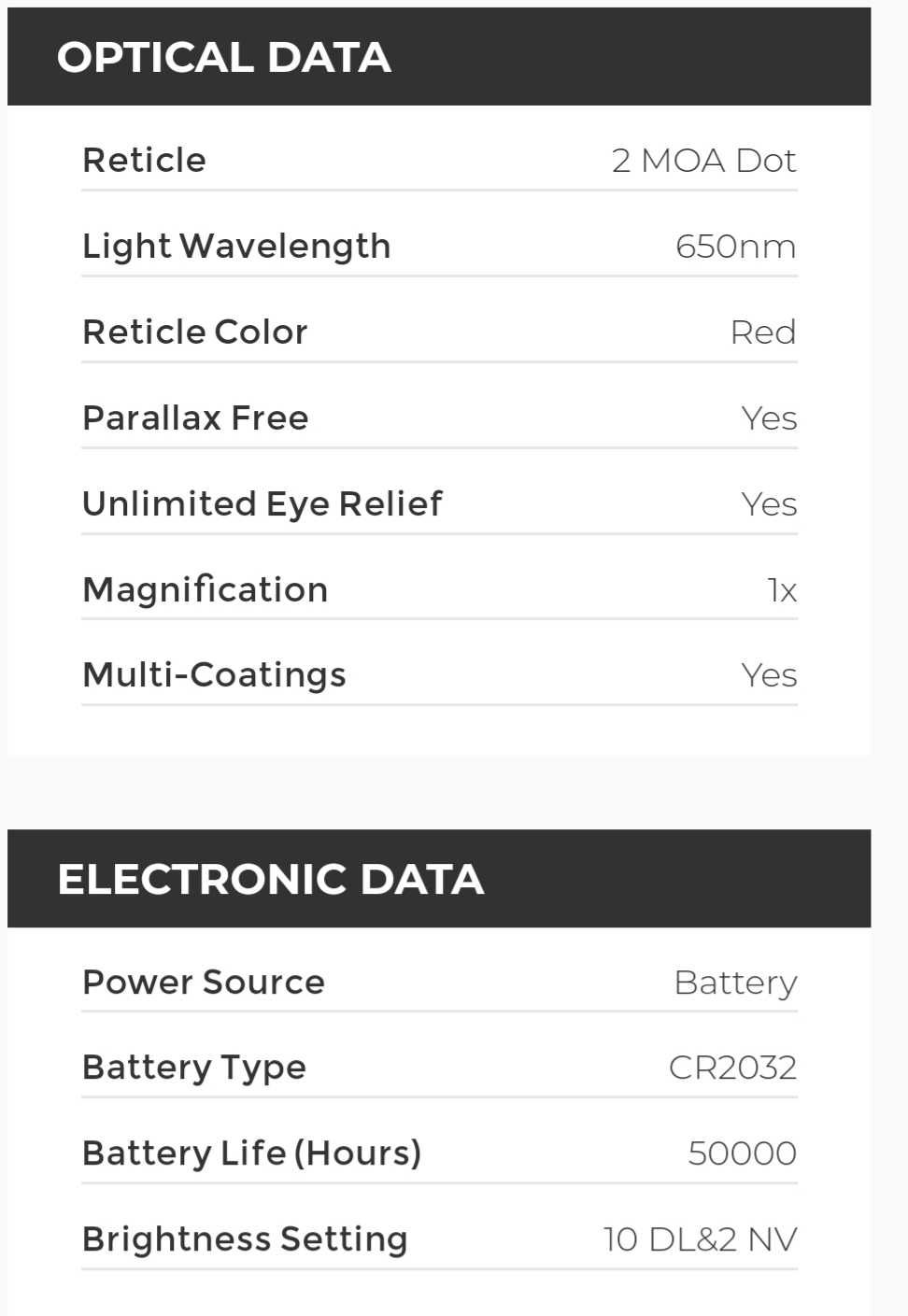 Бързомер HOLOSUN 403B red dot, червена точка