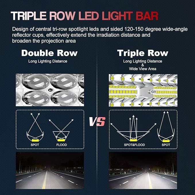 МОЩЕН ИЗВИТ Лед LED Bar БАР 936W 9D 127 см 48000LM за Джип Автомобил