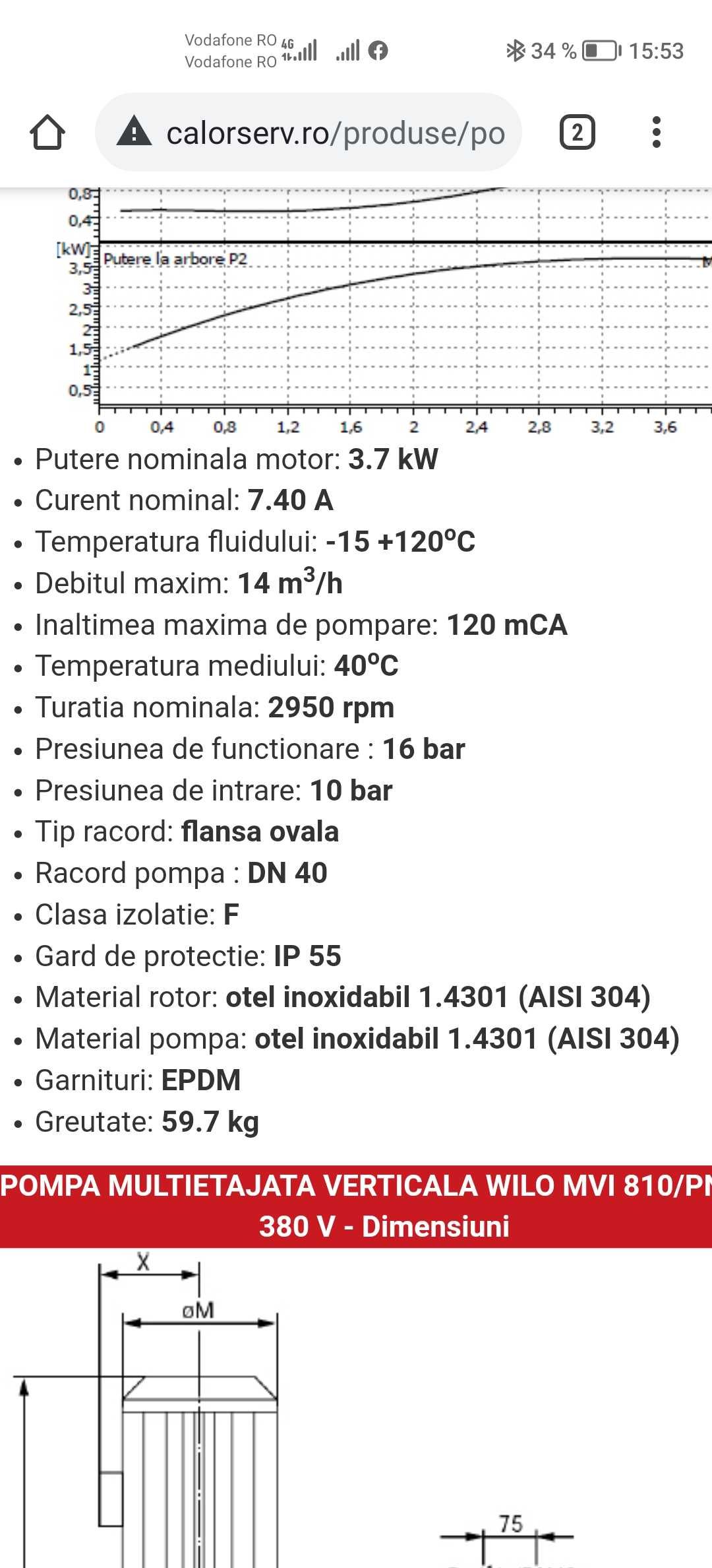 Pompa verticala 3.7kw cu vas expansiune 500l si platforma metalica