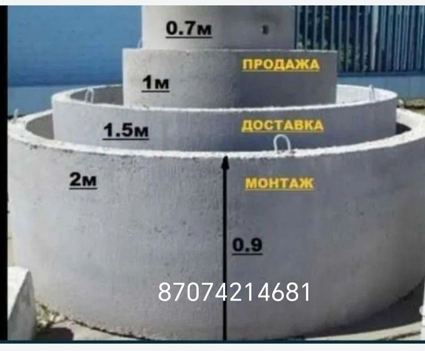 Продажа жби колодец все размеры услуги монепулятора
