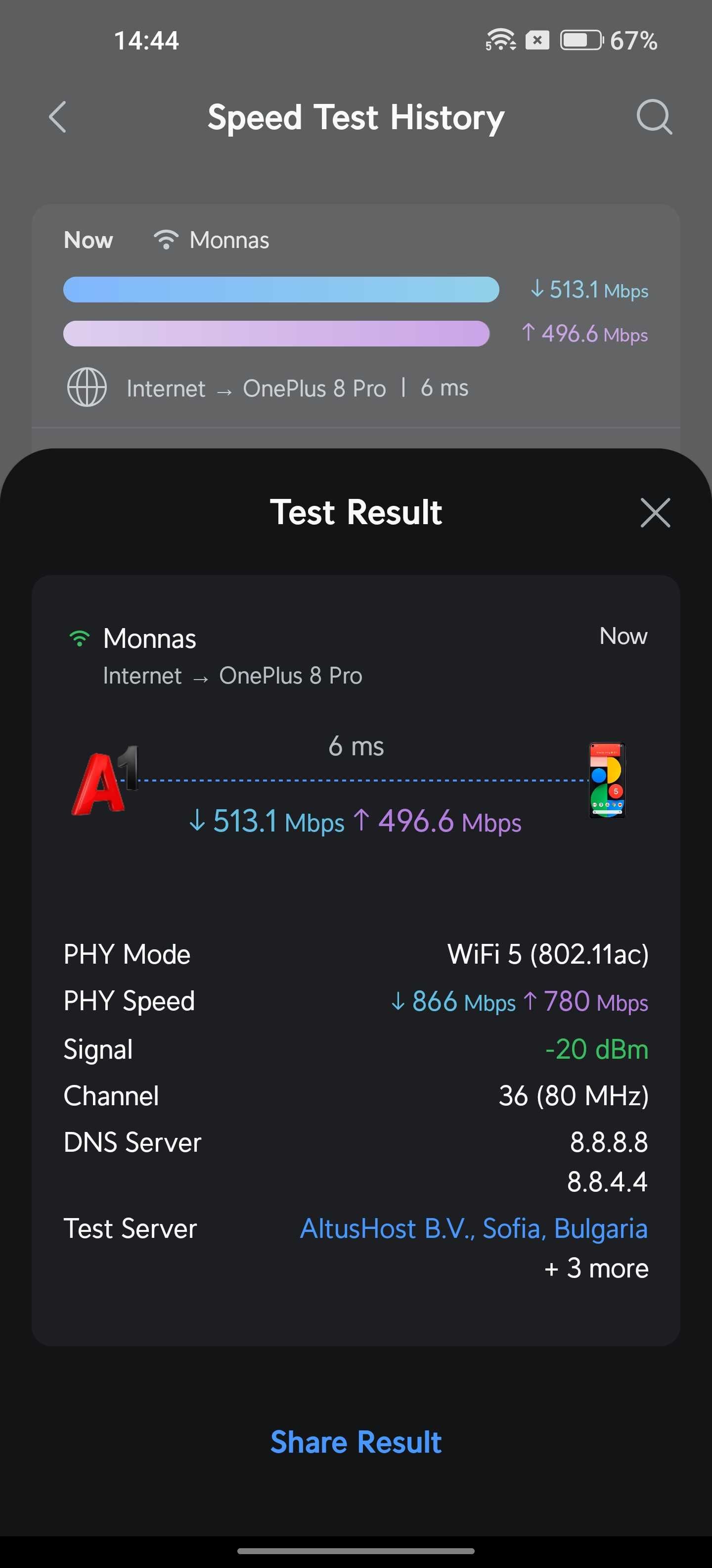 Ubiquiti UAP-AC-LR