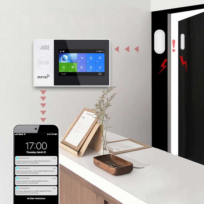 Смарт WiFi, Gsm алармена система за дома и офиса. Tuya, Smartlife