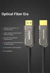 Cablu HDMI 2.1a Fibra Optica de  5m la 8K 60Hz, 4K 144Hz