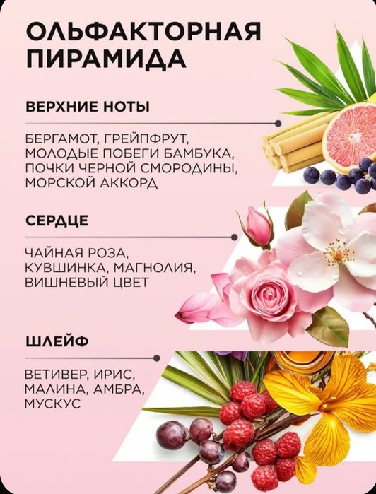 Туалетная вода Faberlic Valentin Yudashkin Rose