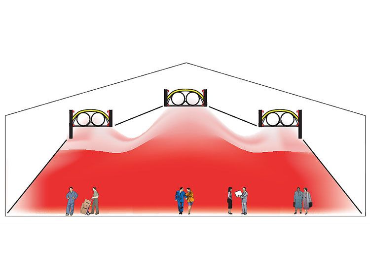 Лучистое/Инфрокрасное отопление производственных цехов