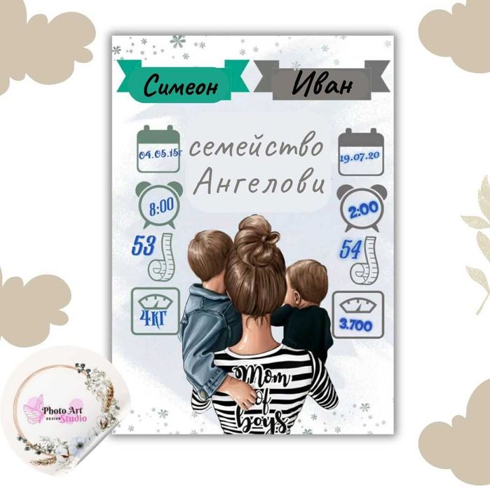 ~Бебешка Визитка с данни от раждането~ в Рамка~За момиче и момче ~