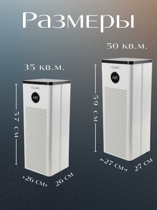 Очиститель воздуха с HEPA + угольным фильтром до 35 и 50 кв.м.