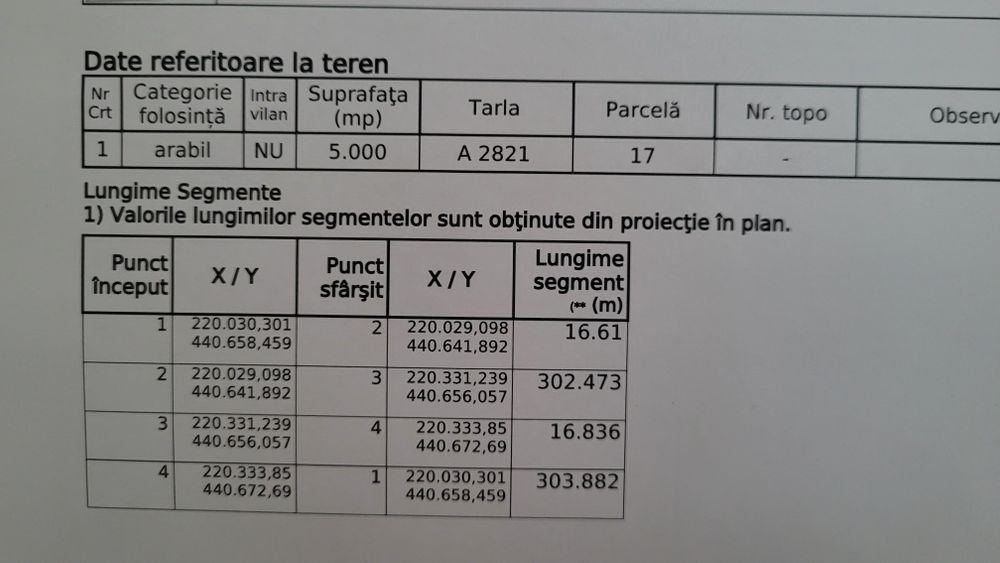 Teren arabil 0,5 ha Gătaia