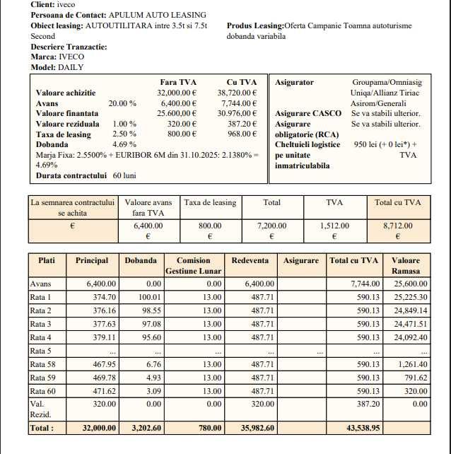 Leasing pe 5 ani/ Cabina dubla baculanta+macara /motor 3000/garantie