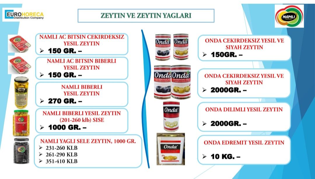 Турецкая продукция для ресторанов, кафе, гостиниц