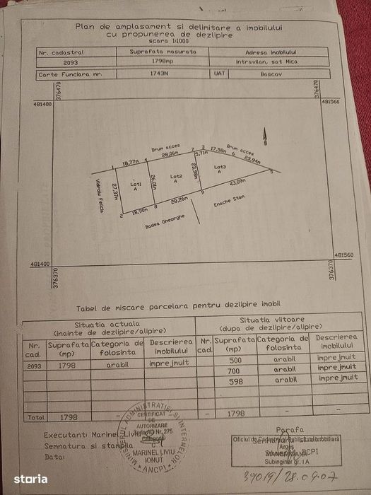 Teren intravilan Bascov Arges Oferta