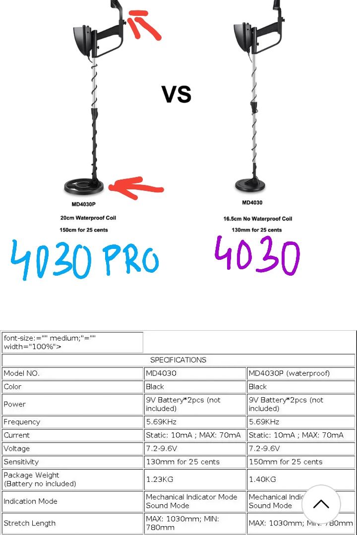 Мд4030 MD4030Pro мд4080 металлоискатель миноискатель поисковый магнит