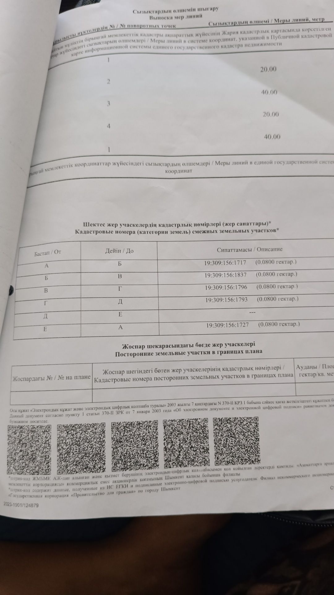 Арғымақ жер сатылады тегис жаксы жер