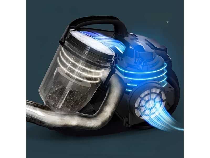 Компактна  и Мощна Прахосмукачка Rowenta RO2933