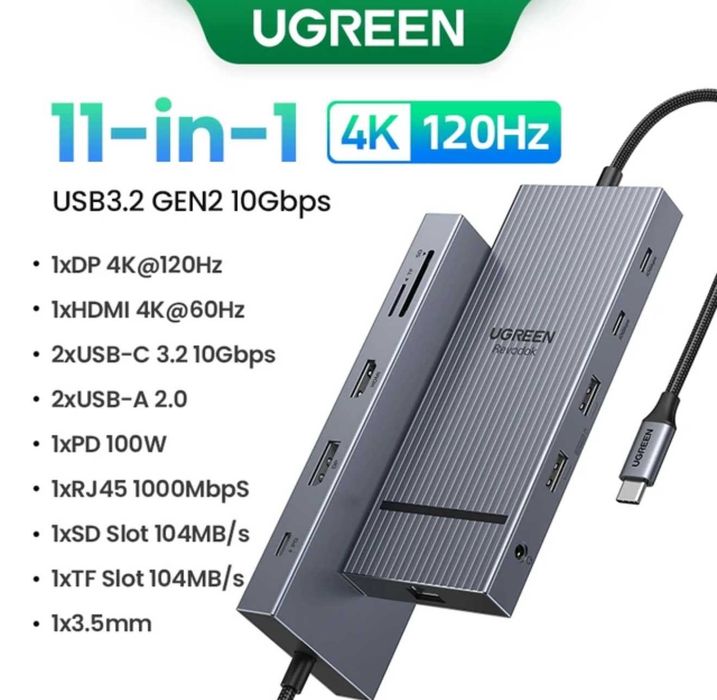 UGREEN USB C Hub(11 in 1)