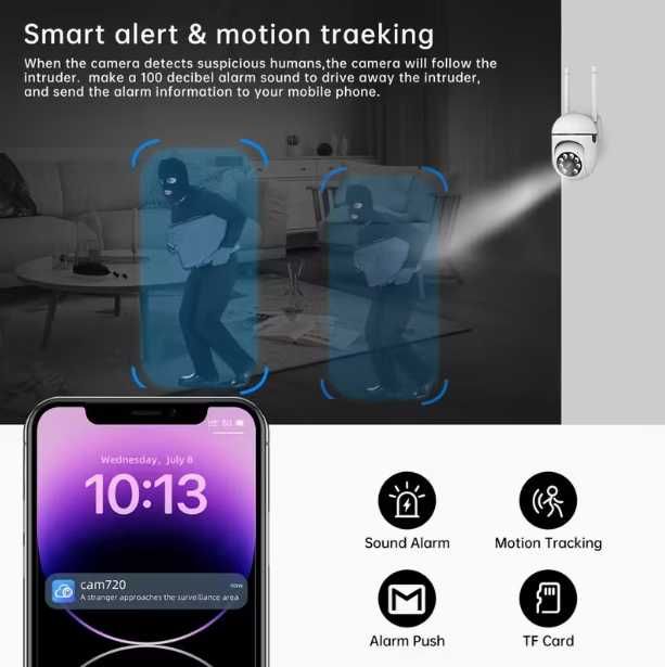 Смарт охранителна камера